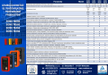 Grubościomierze Ultradźwiękowe SONO porównanie produktów.png